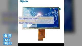7 Inch IPS Touchscreen Display 1024x600 HD