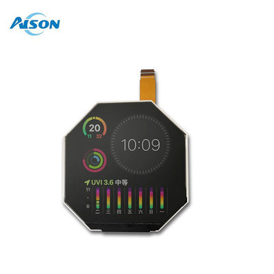 2.47 inch 480*480 IPS MIPI Circular TFT LCD Module 2.5inch Round LCD Screen Display Panel HX8379-C 35Pin